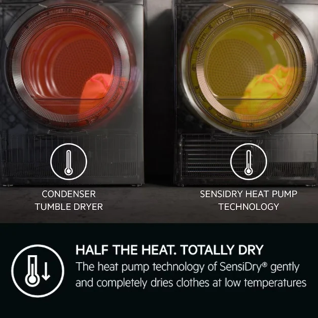 AEG TR819A4B Series 8000 AbsoluteCare Freestanding 9kg Heat Pump Tumble Dryer White - Image 9