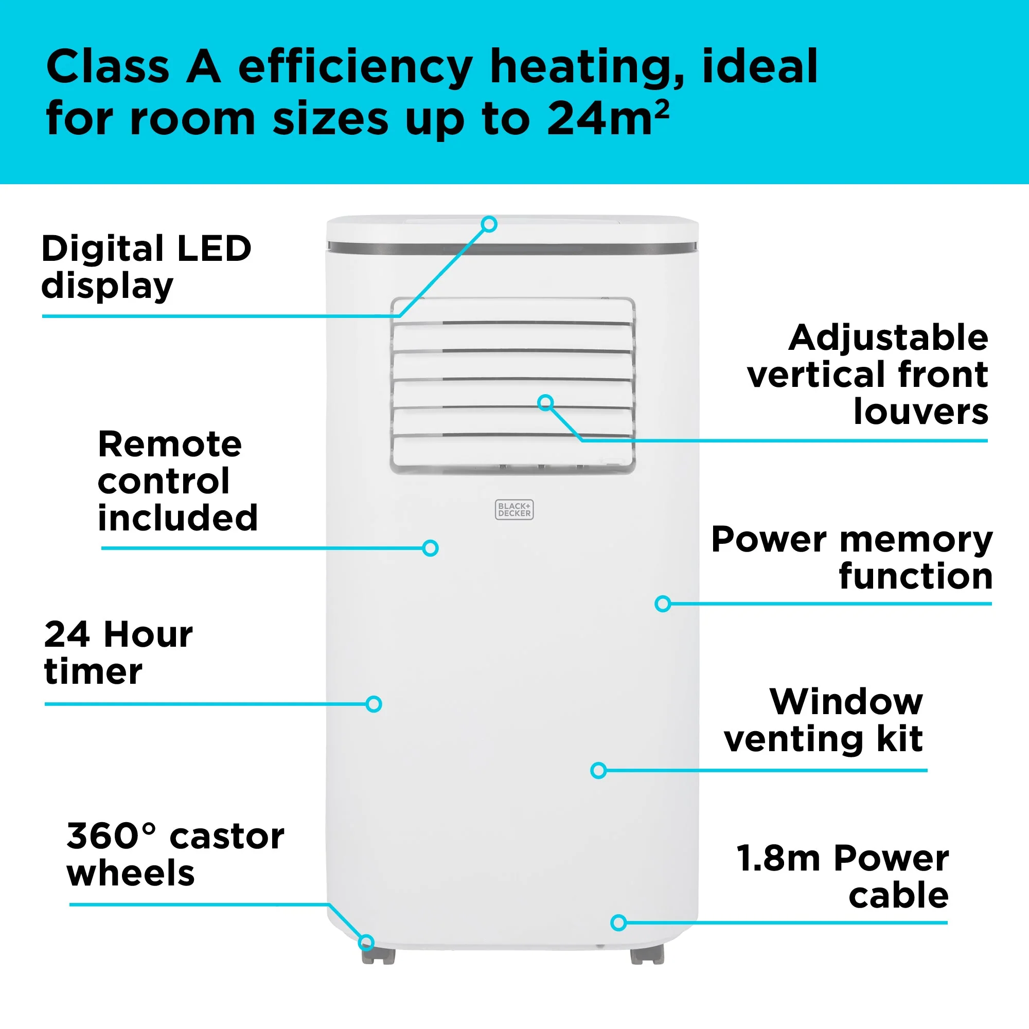 Black+Decker BXAC40011GB 12000 BTU Portable Air Conditioner - Image 7