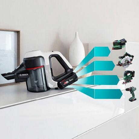 Bosch BCS712GB Unlimited 7 Cordless Vacuum Cleaner White - Image 13