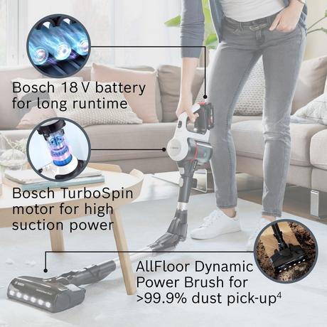 Bosch BCS712GB Unlimited 7 Cordless Vacuum Cleaner White - Image 6