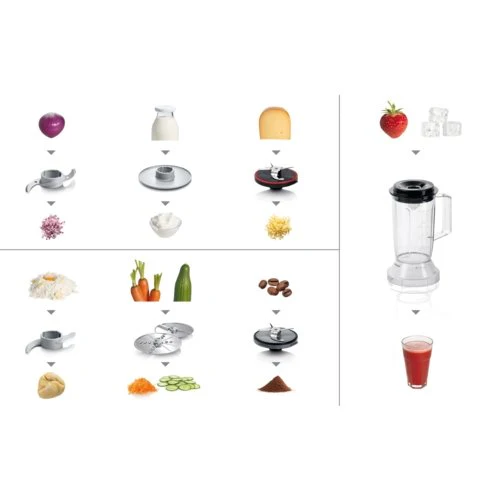 Bosch MCM3501MGB MultiTalent 3 Compact 800W Food Processor Black and Stainless Steel - Image 5