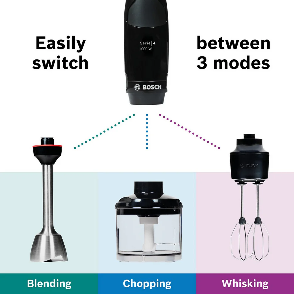Bosch MSM4B624GB Series 4 3-in-1 Hand Blender Anthracite - Image 2