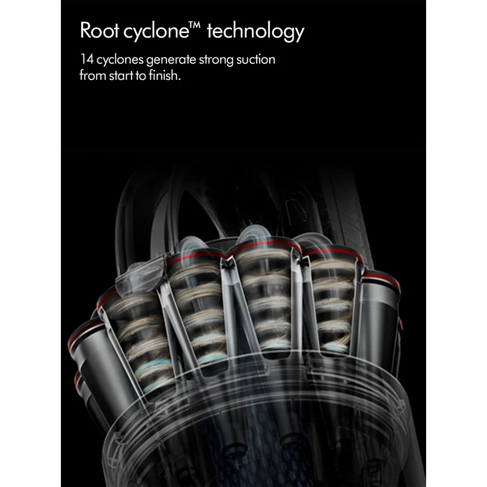 Dyson Ball Animal New UP32 Upright Vacuum Cleaner - Silver BALLANIMALNEW - Image 9