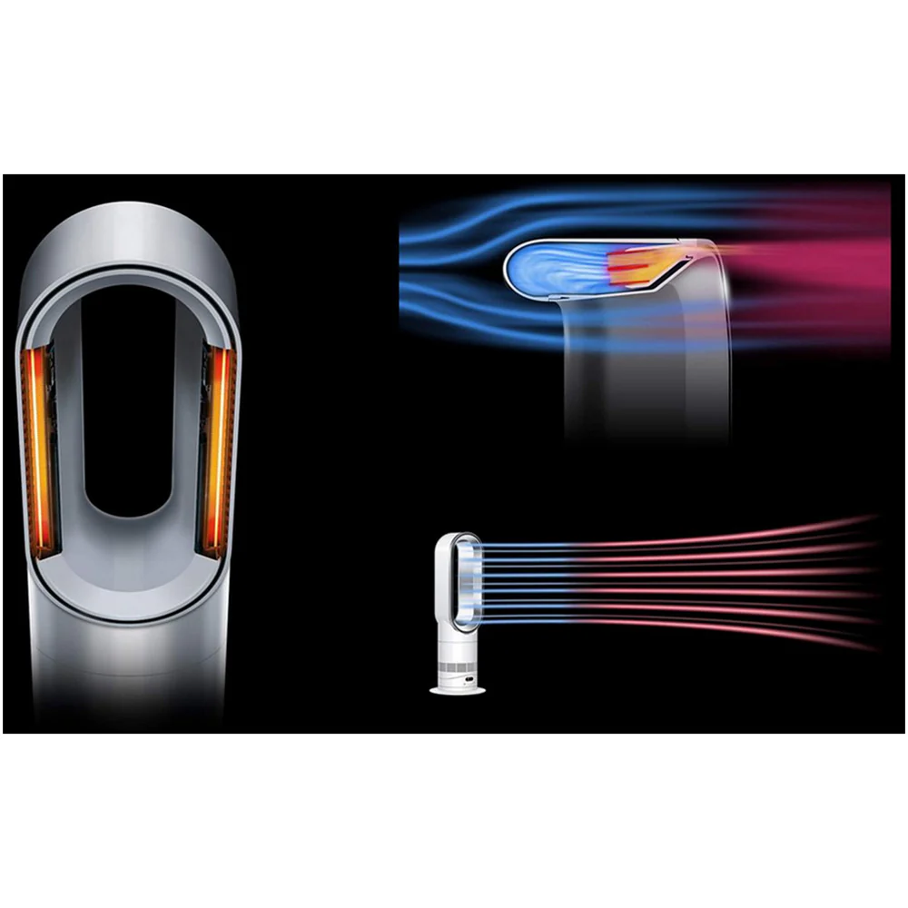 Dyson HF1 Hot+Cool Remote Link Pre-heat heater and Cooling Fan White Nickel - Image 3