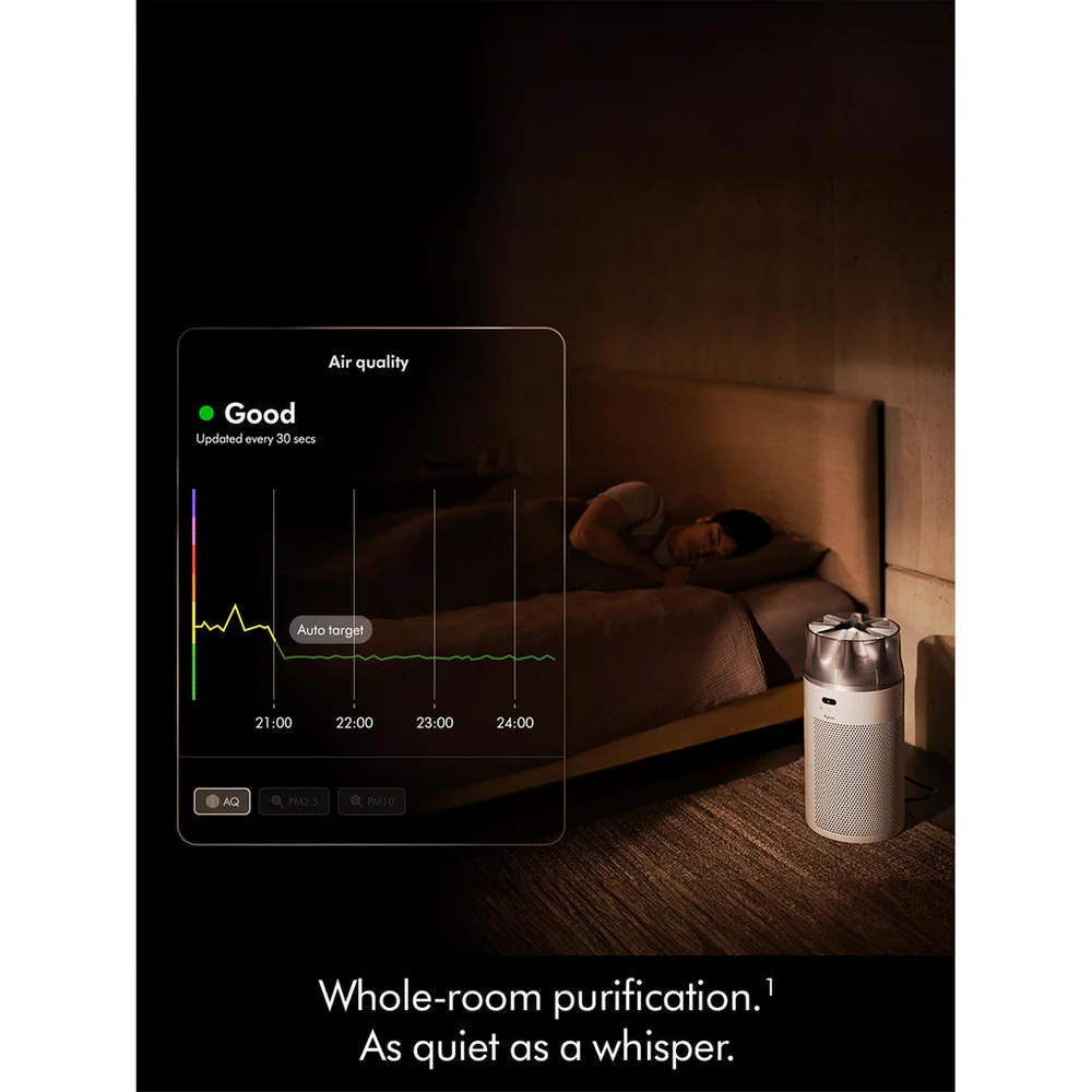 Dyson HJ10 HushJet Compact Air Purifier White Silver - Image 8