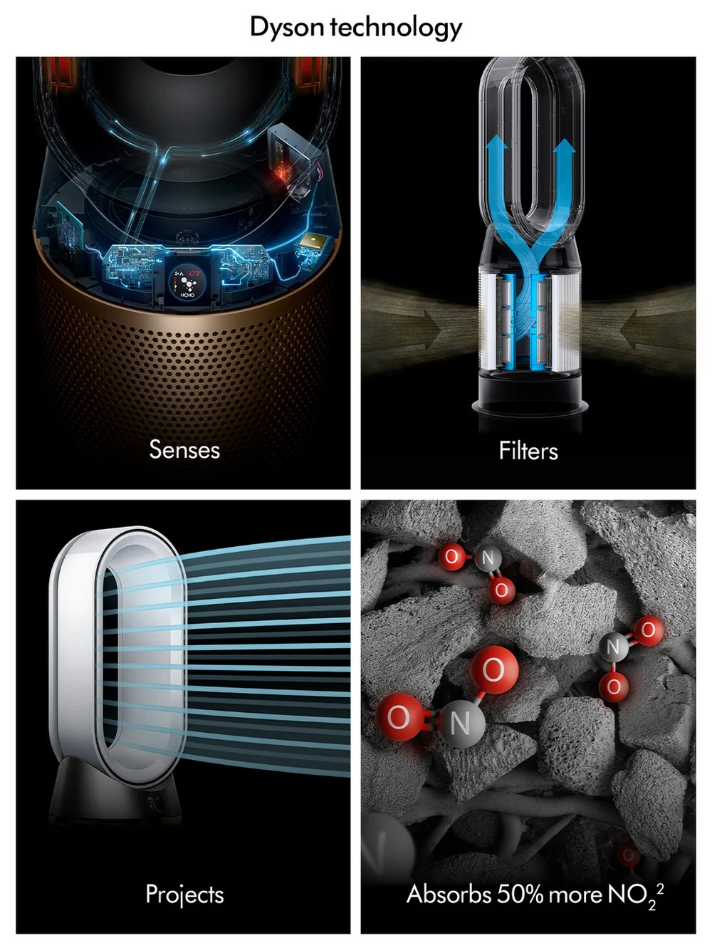 Dyson Purifier Hot+Cool HP2 De-NOx Purifying Fan Heater (HP12) - White/Gold - Image 7