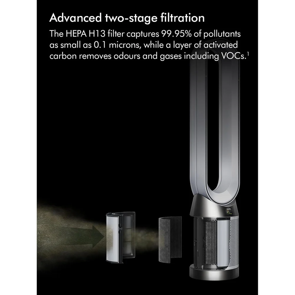 Dyson TP11 Purifier Cool PC1 Air Purifier Fan White - Image 8