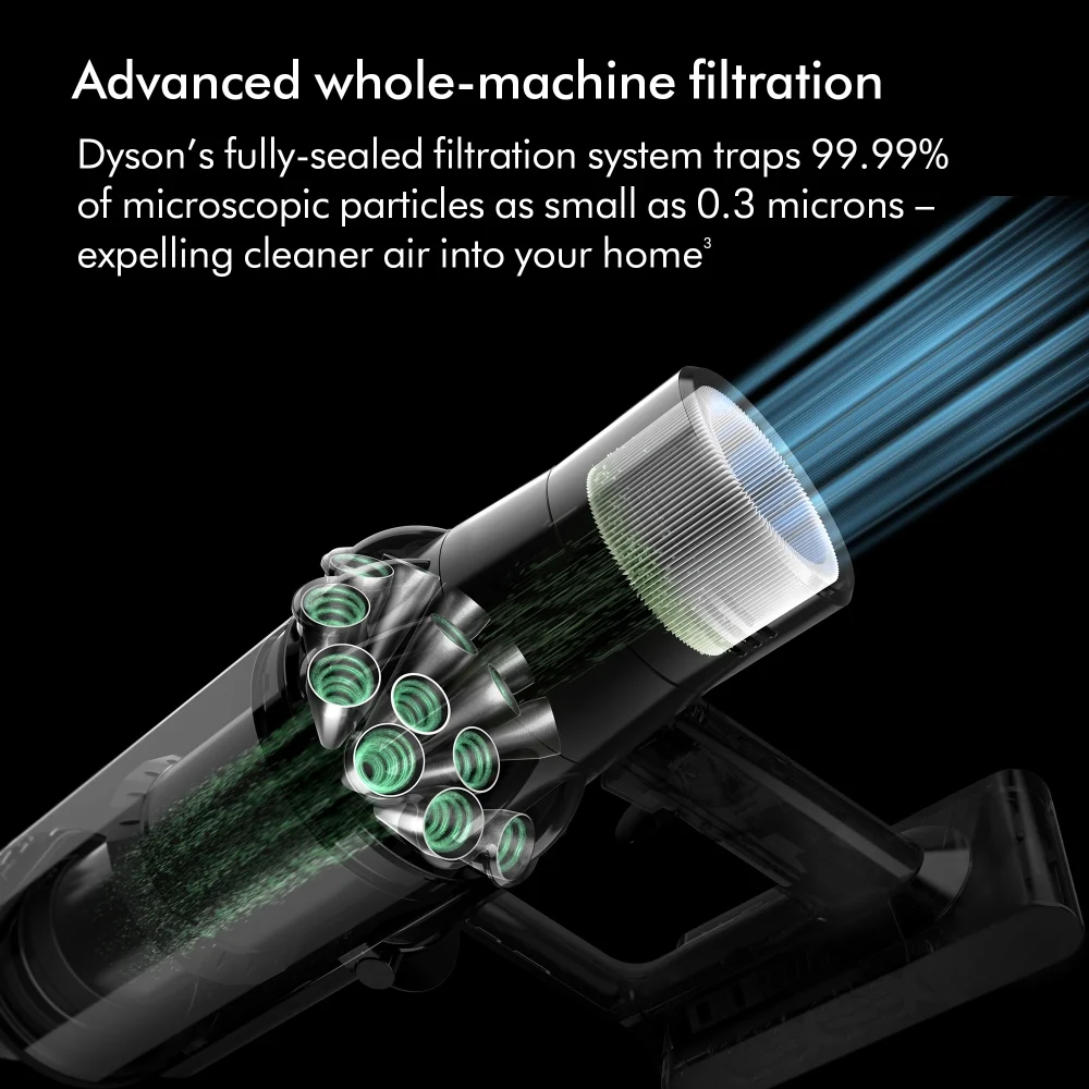 Dyson V11 2023 Cordless Stick Vacuum Cleaner Up To 60 Minutes Run Time - Image 6