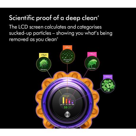 Dyson V12 Detect Slim Absolute Cordless Stick Vacuum Cleaner Up To 60 Minutes Run Time - Yellow - Image 2
