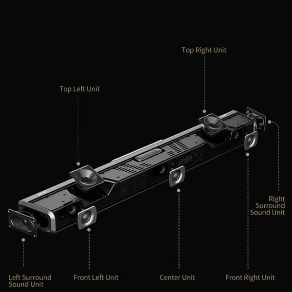 Edifier B700 Dolby Atmos 5.1.2 Soundbar with Wireless Subwoofer - Image 7