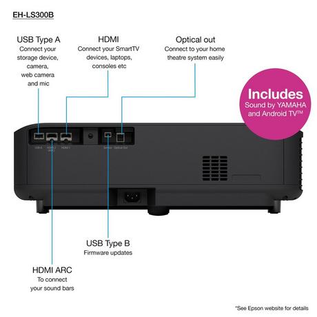 Epson EH-LS800B 4K PRO UHD Super Ultra Short Throw Laser Projector Black - Image 6