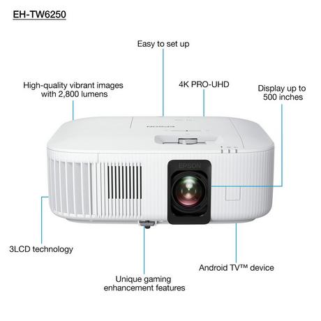 Epson EH-TW6250 4K PRO UHD Projector - Image 2
