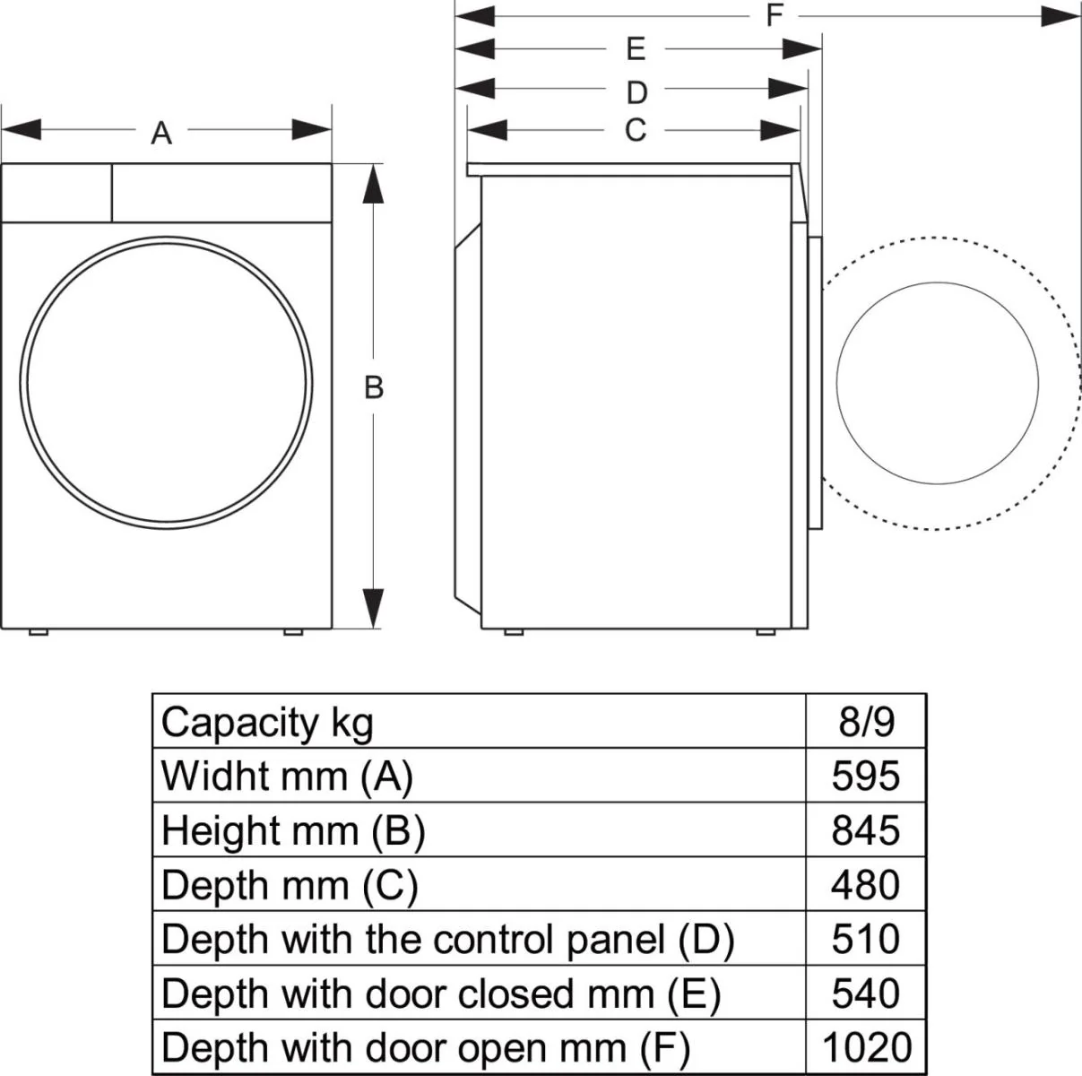 Hisense 3S Series WF3S8043BB3 WiFi-enabled 8kg 1400 Spin Washing Machine Black - A Rated - Image 13