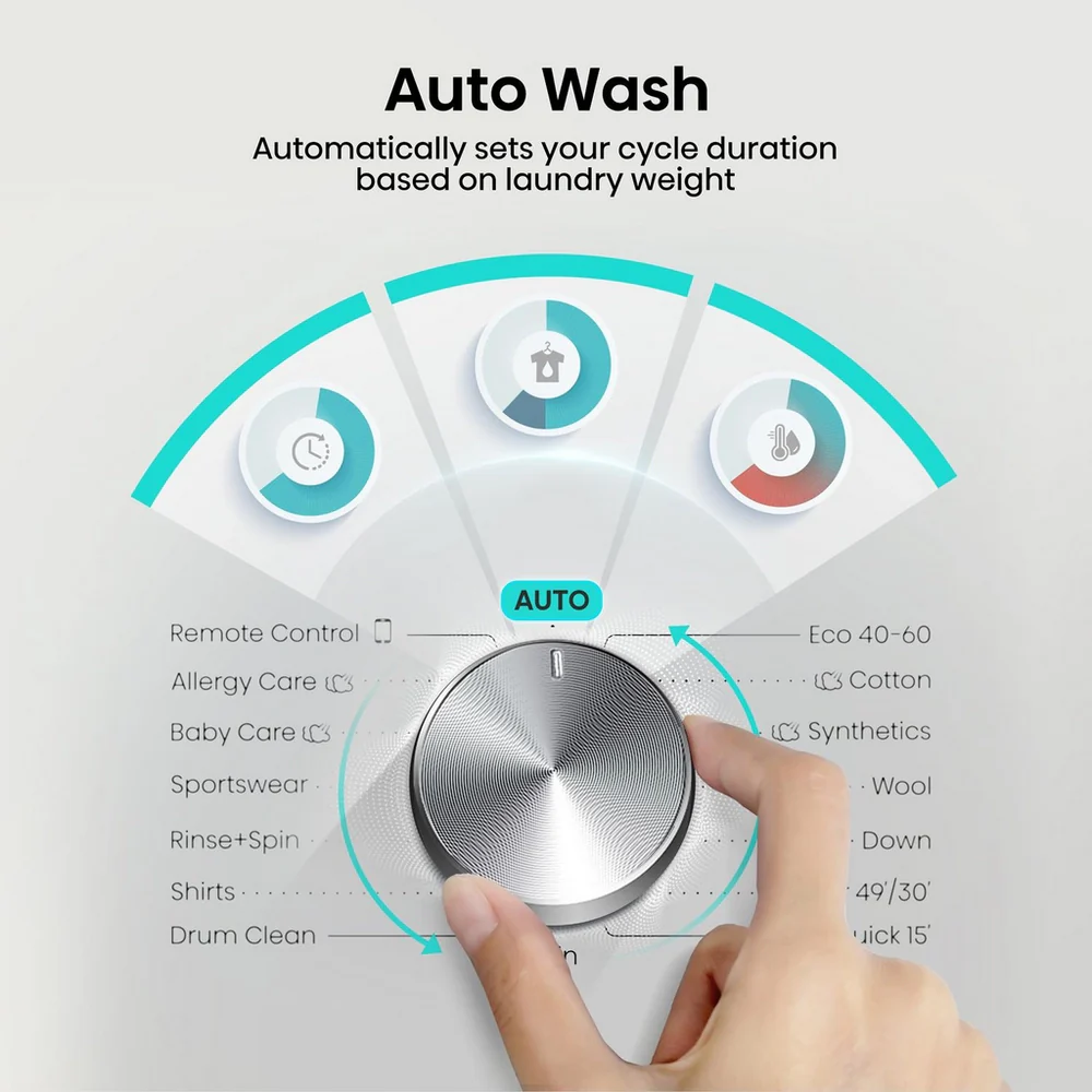 Hisense 3S Series WF3S8043BB3 WiFi-enabled 8kg 1400 Spin Washing Machine Black - A Rated - Image 7