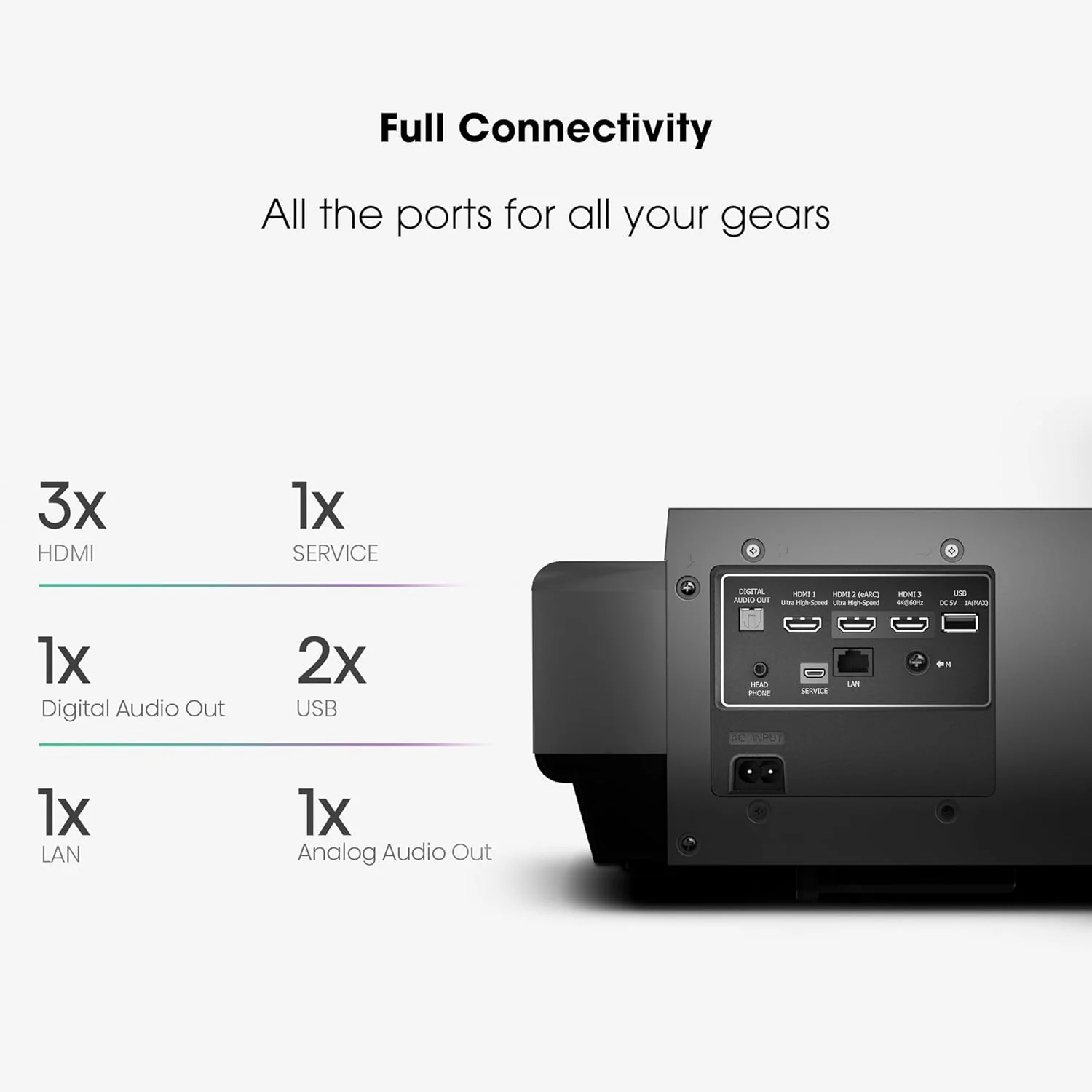 Hisense PX2TUK-PRO TriChroma Ultra Short Throw 4K UHD HDR Smart Laser Cinema Projector - Image 12