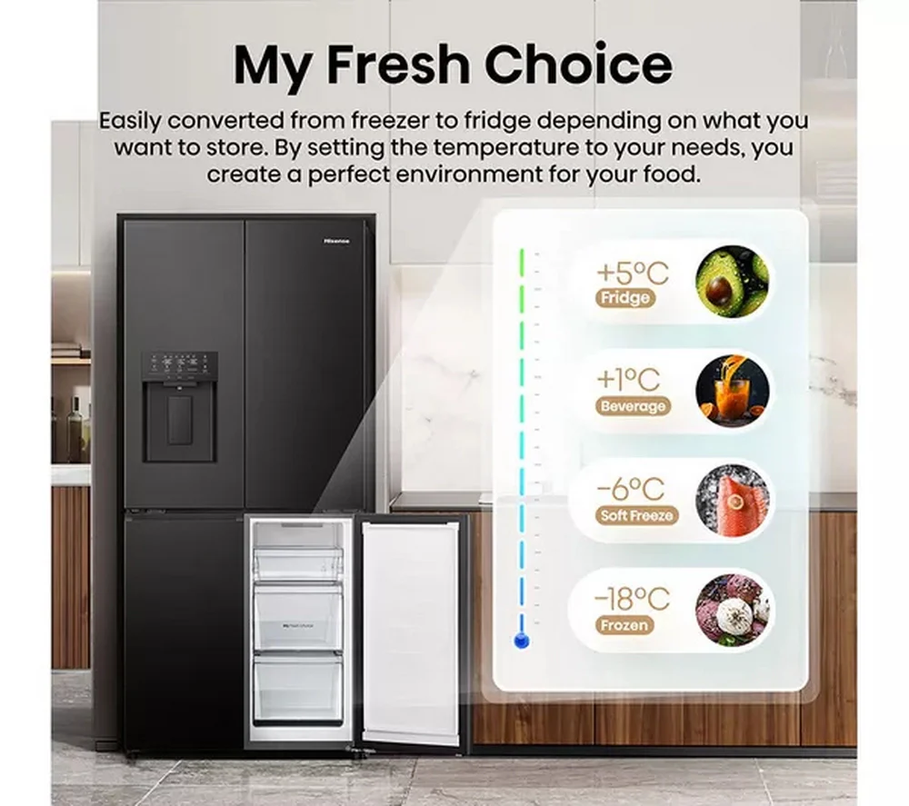 Hisense RQ5P470SYFD PureFlat Non-Plumbed Total No Frost American Fridge Freezer Black - Image 13