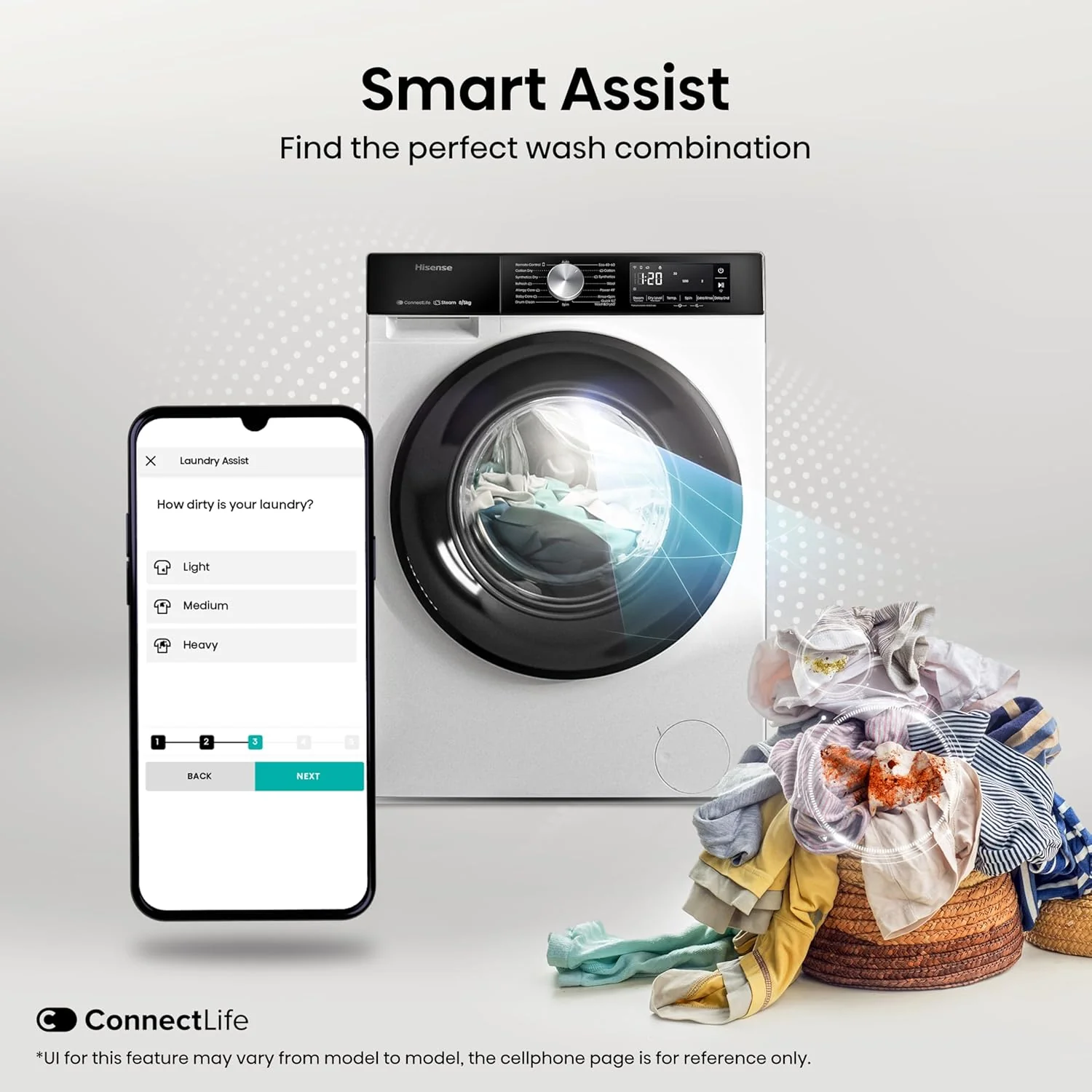 Hisense WD3S8043BW3 3S Series 8+5kg 1400 Spin WiFi-enabled Washer Dryer White - Image 7