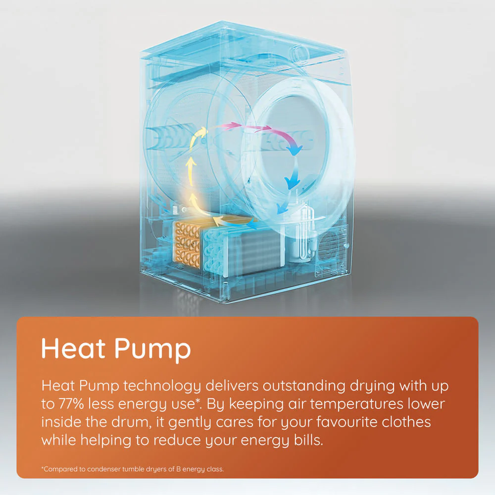 Hotpoint C HSD 82M WW UK 8kg Freestanding Heat Pump Tumble Dryer with PetHairCare White CHSD82MWWUK - Image 9