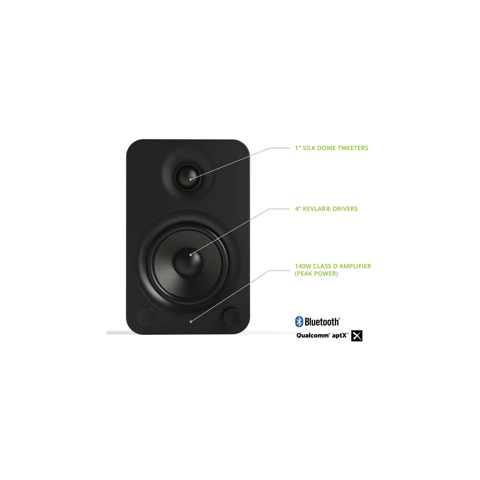 Kanto YU4 Powered Bookshelf Speakers With Bluetooth Matte Black - Image 3