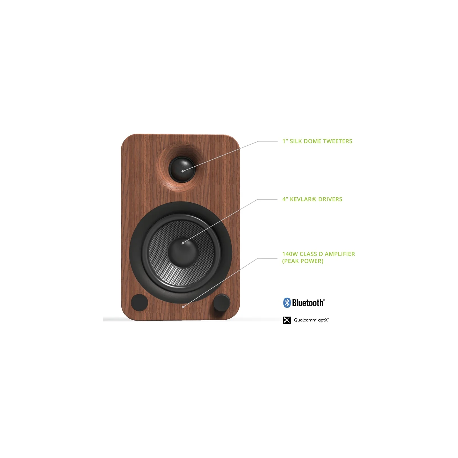 Kanto YU4 Powered Bookshelf Speakers With Bluetooth Walnut - Image 6