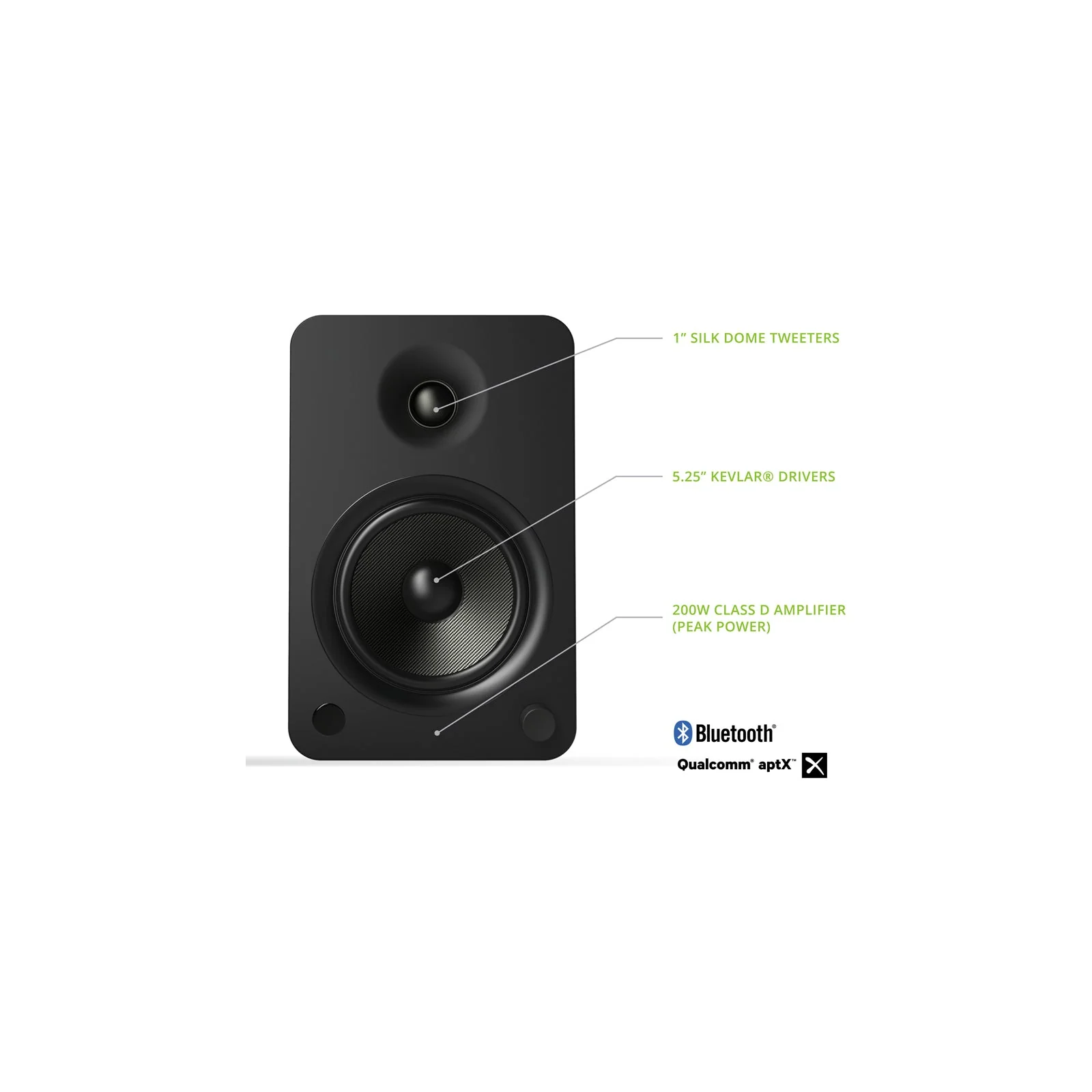 Kanto YU6 Powered Bookshelf Speakers With Bluetooth Matte Black - Image 5