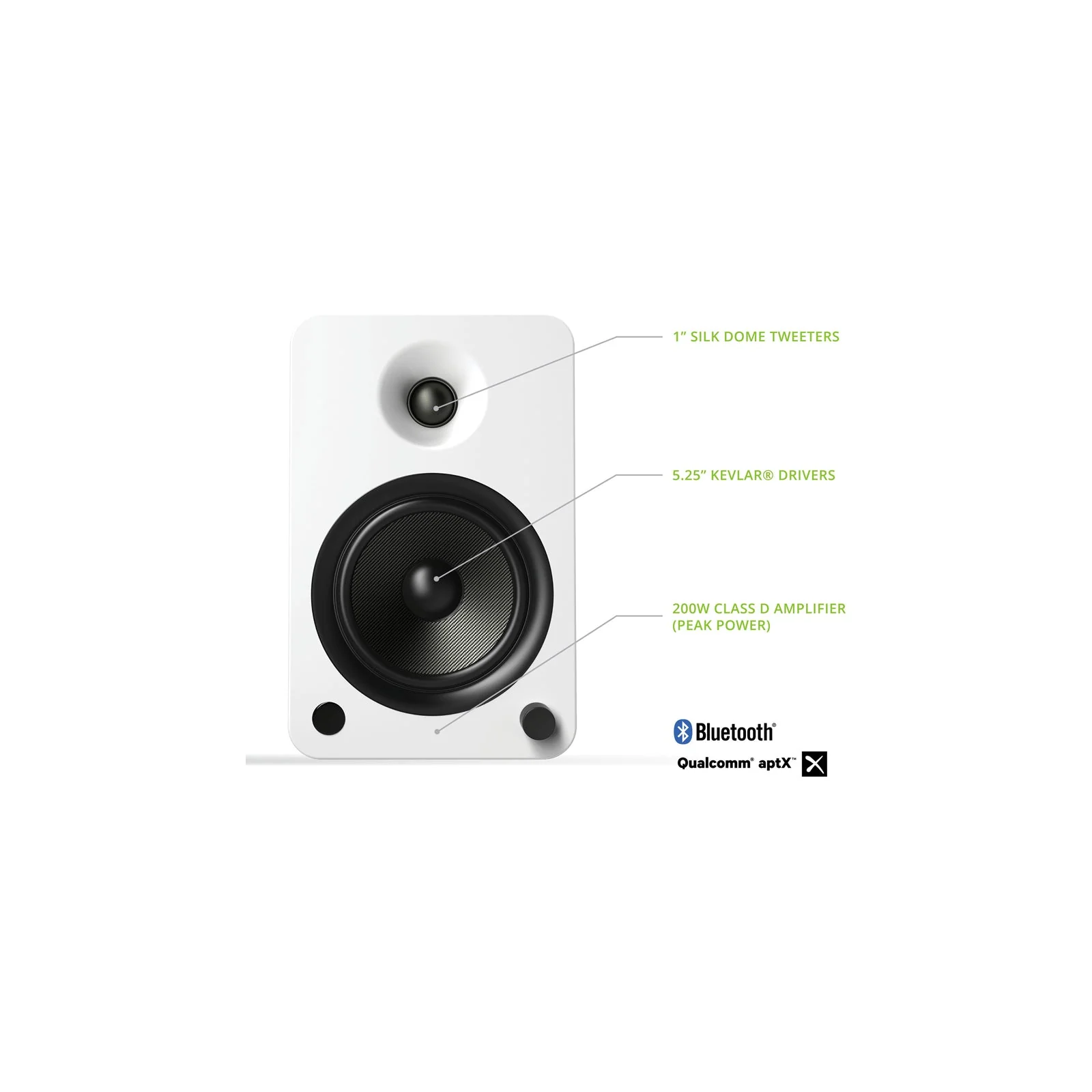 Kanto YU6 Powered Bookshelf Speakers With Bluetooth Matte White - Image 5