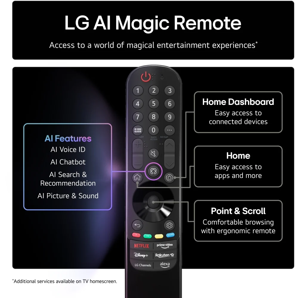 LG 43NANO80A6B 43 Inch NanoCell AI NANO80 4K Ultra HD HDR Smart TV - Image 5