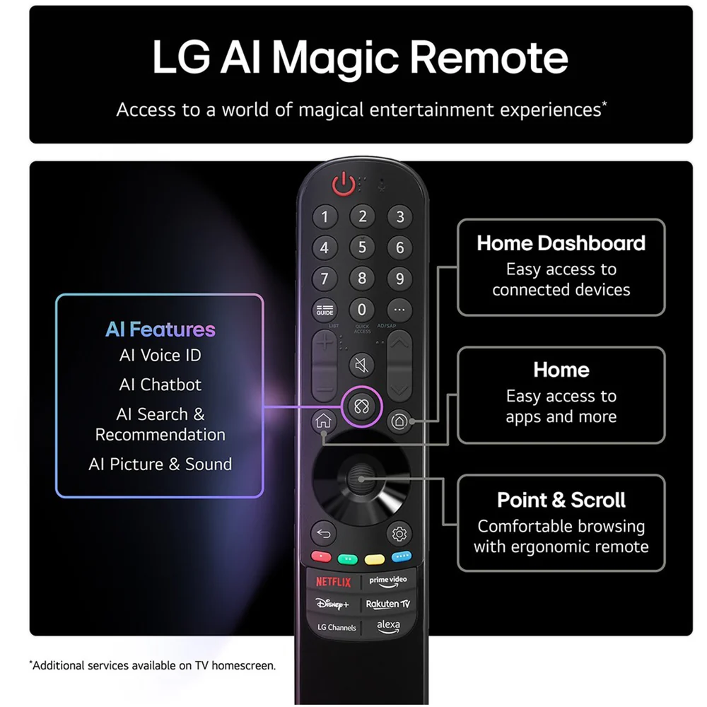 LG 55NANO80A6B 55 Inch NanoCell AI NANO80 4K Ultra HD HDR Smart TV - Image 9