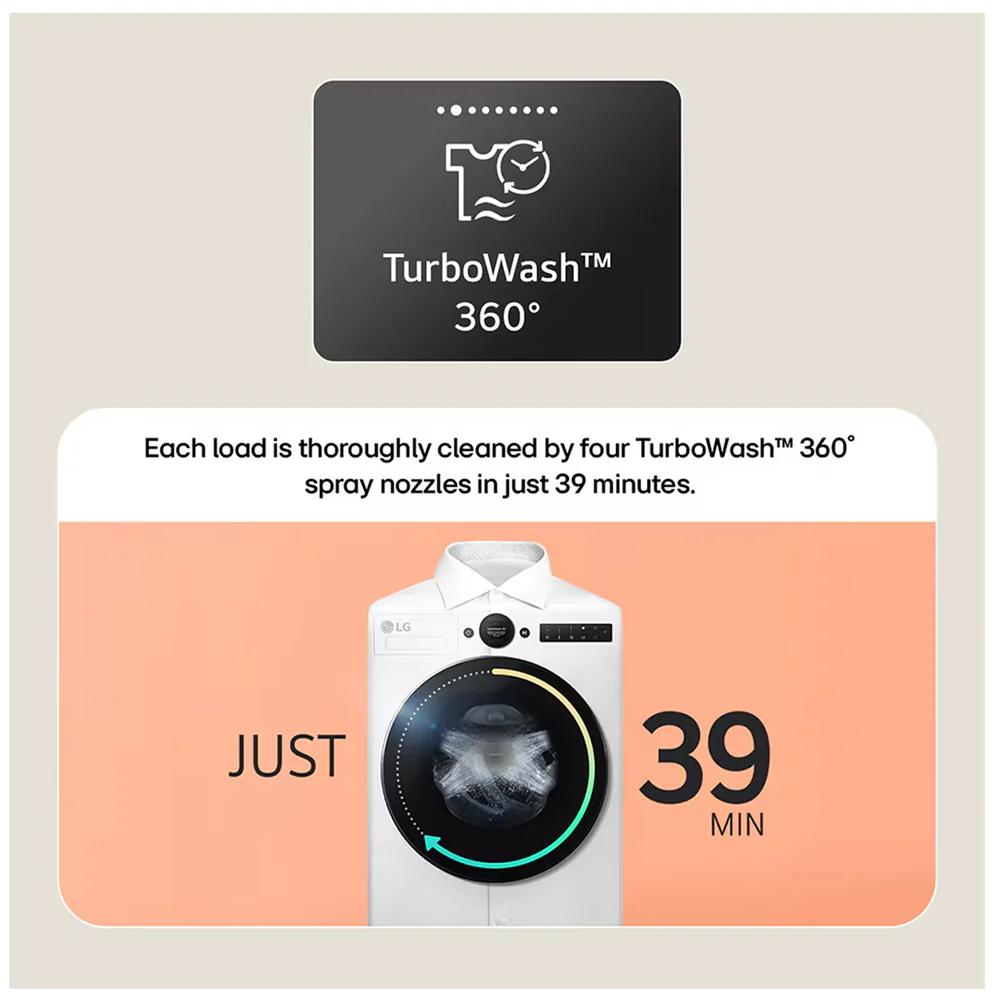 LG F4X7011TBB TurboWash360 11kg 1400 Spin AI Direct Drive Freestanding Washing Machine Black - Image 6