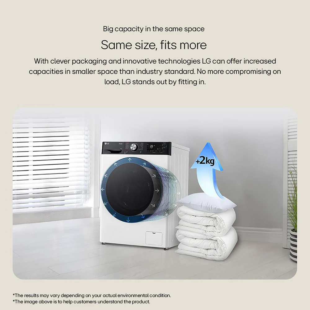 LG F4Y513WWLN1 13kg 1400 Spin AI Direct Drive Freestanding Washing Machine White - Image 10