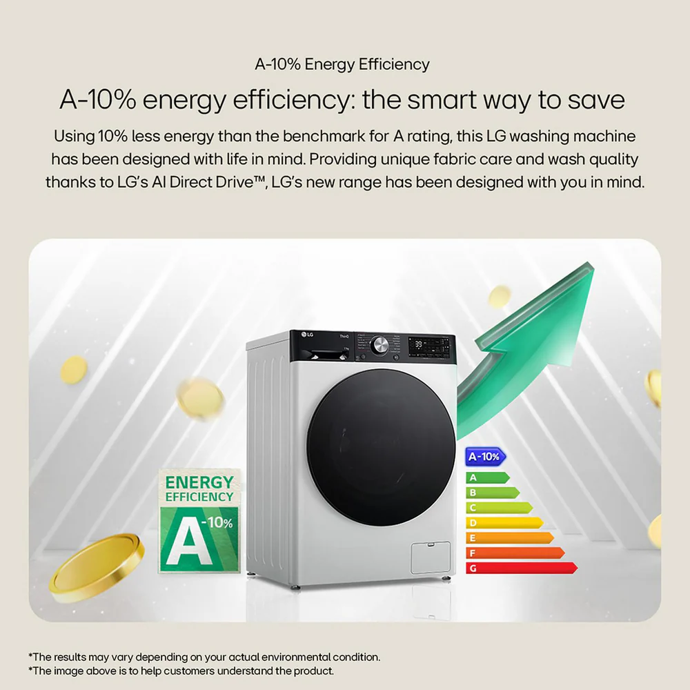 LG F4Y513WWLN1 13kg 1400 Spin AI Direct Drive Freestanding Washing Machine White - Image 9