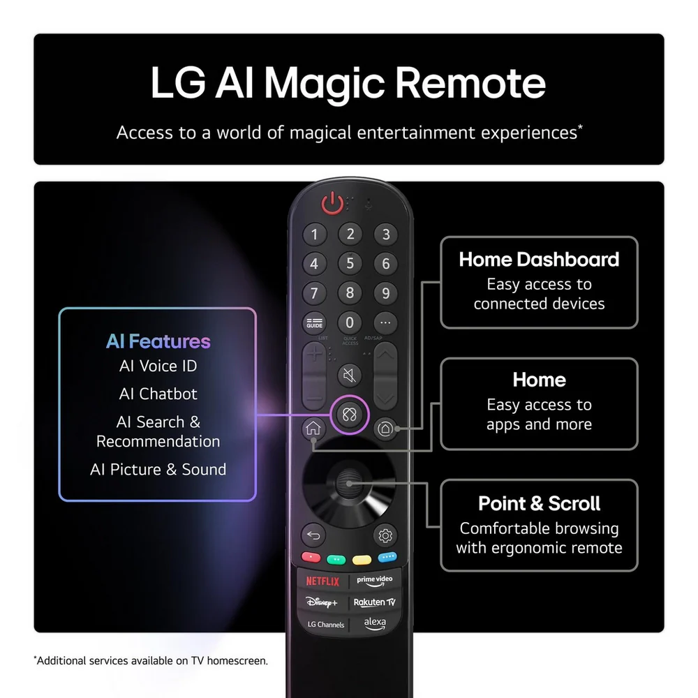 LG OLED42C55LA 42 Inch OLED evo AI C5 4K Ultra HD HDR Smart TV - Image 6