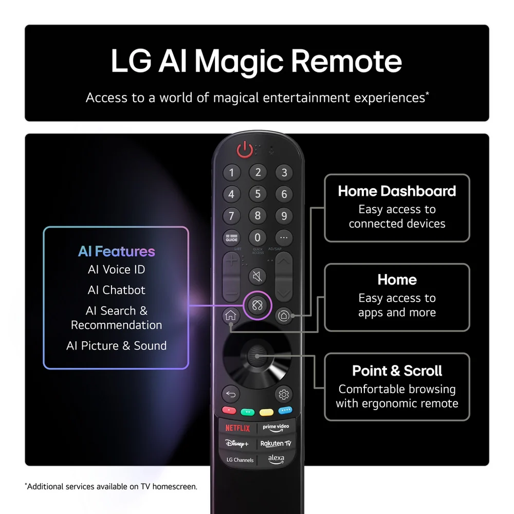 LG OLED48B56LA 48 Inch OLED AI B5 4K HDR Smart TV - Image 11