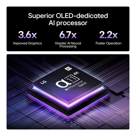 LG OLED48G56LS 48 Inch OLED Evo AI G5 4K Ultra HD HDR Smart TV - Image 13