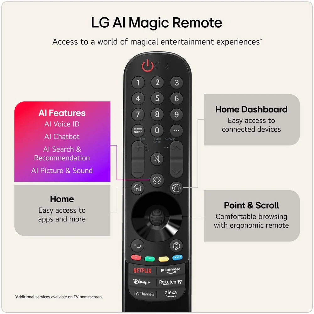 LG OLED77C66LB 77 Inch OLED evo AI C6 4K Ultra HD HDR Smart TV 2026 - Image 5