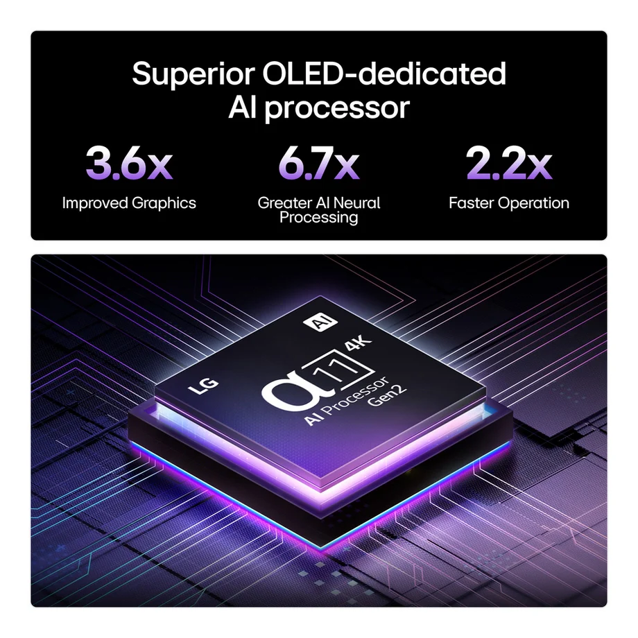 LG OLED83G54LW 83 Inch OLED evo AI G5 OLEDG54LW 4K Ultra HD HDR Smart TV - Wall mount version - Image 7