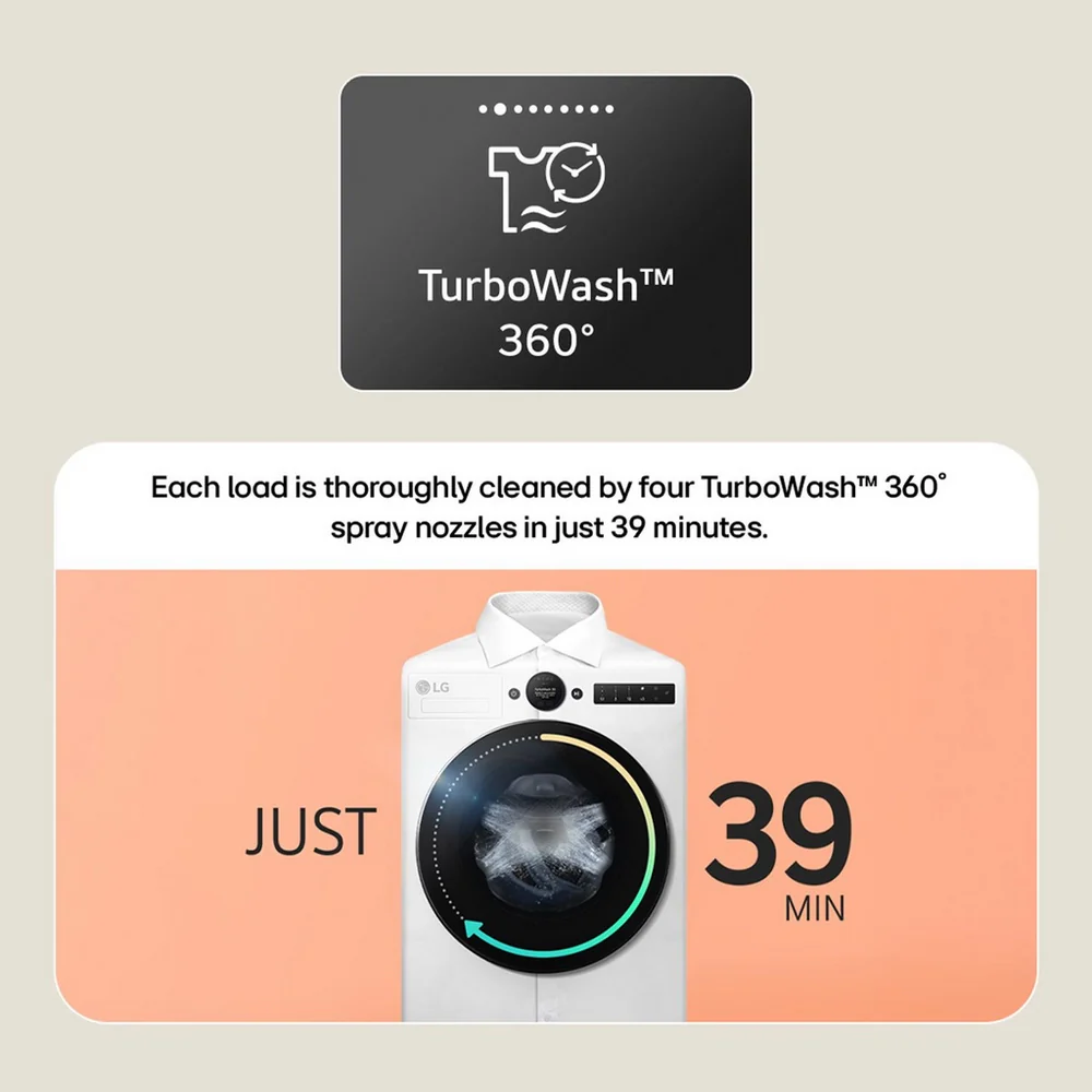 LG VX70 Series AI Direct Drive F4X7013TBB WiFi-enabled 13 kg 1400 Spin Washing Machine Matte Black - A Rated - Image 9