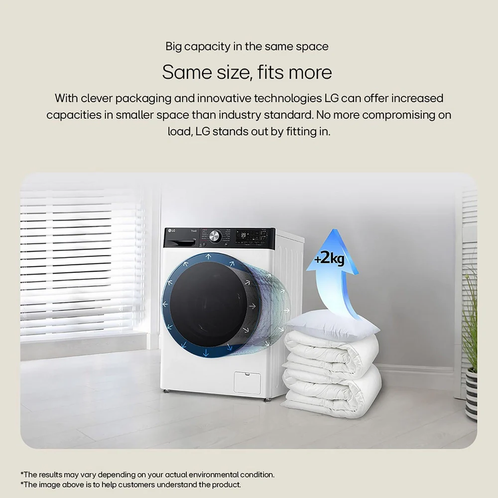 LG Y500 F4Y513GBLN1 13kg 1400 Spin AI Direct Drive Washing Machine Slate Grey - A Rated - Image 9
