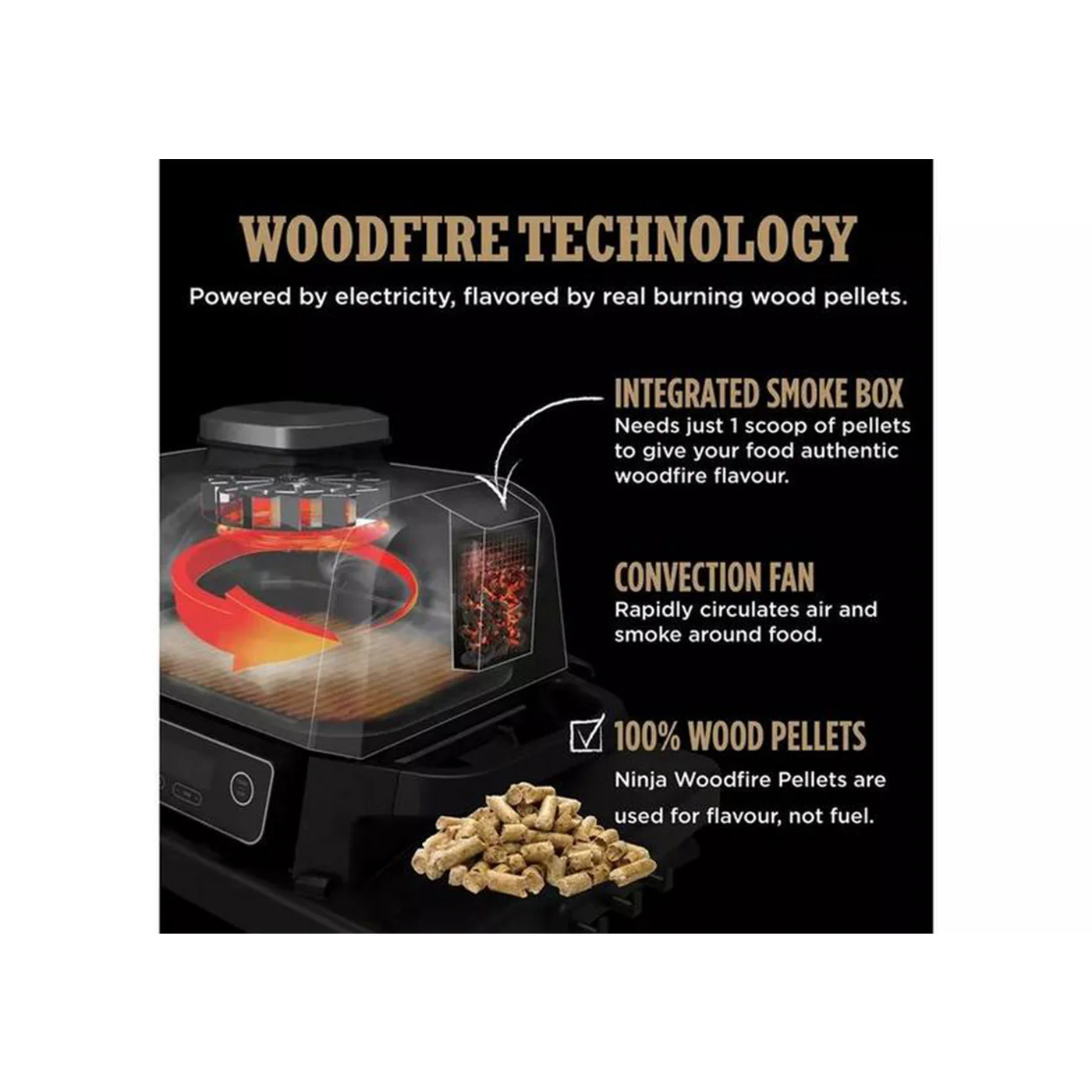 Ninja OG701UK Woodfire Electric BBQ Grill and Smoker - Image 3