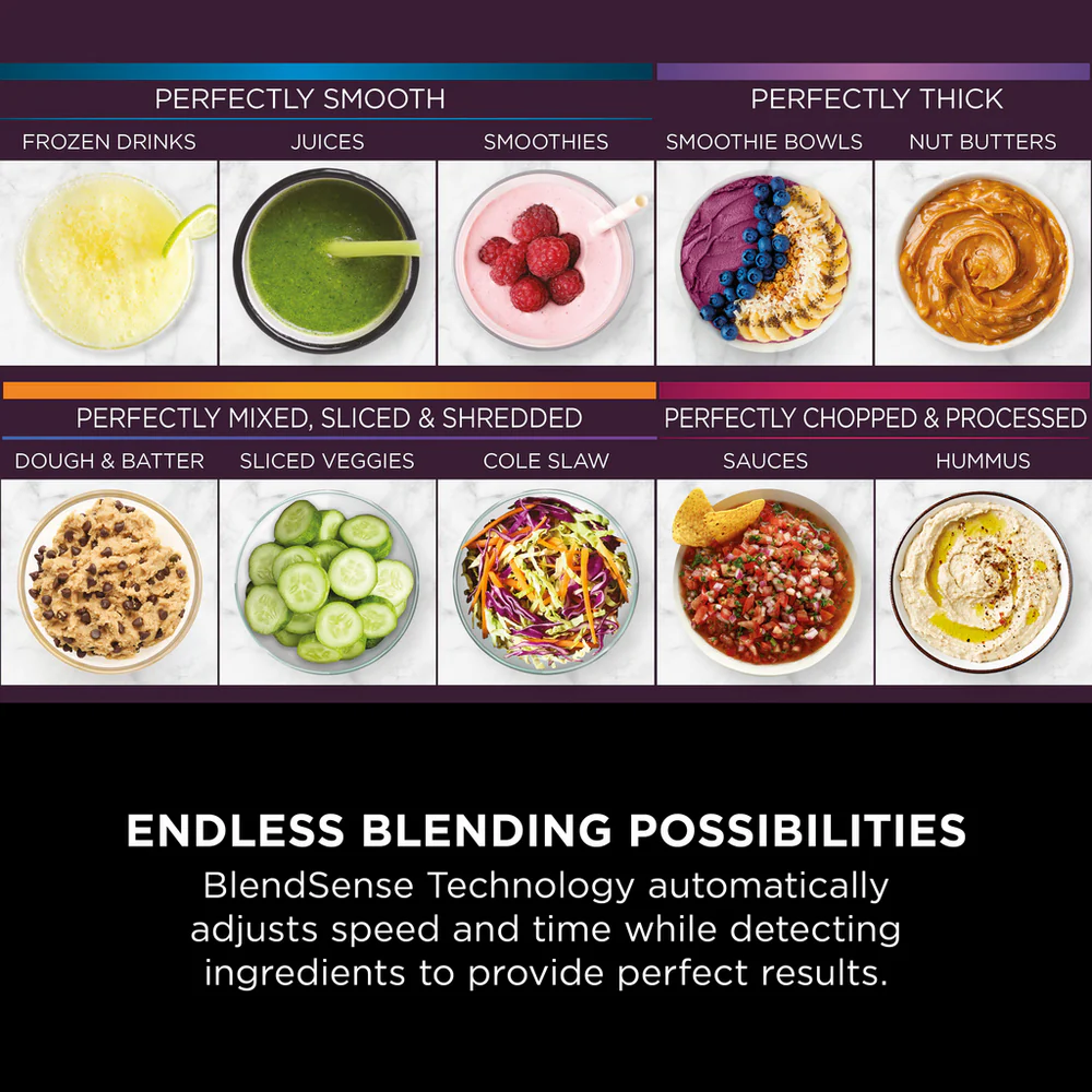 Ninja TB401UK Detect Power Blender and Processor Pro with Blendsense Technology Black - Image 7