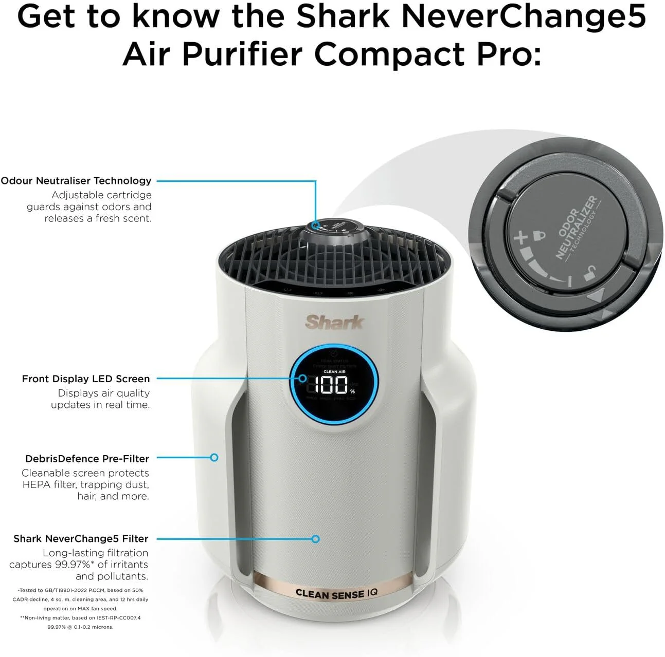 Shark NeverChange5 Air Purifier Compact Pro HP072UK - Dove - Image 5