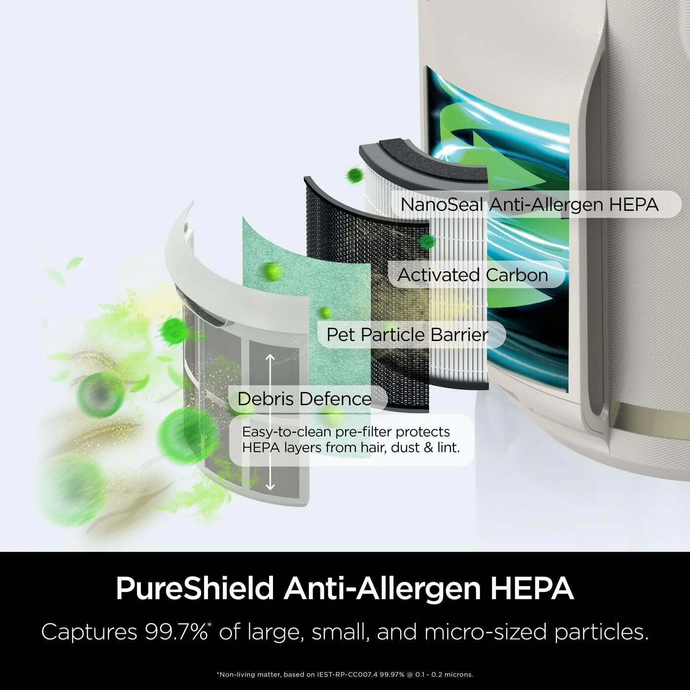 Shark NeverChange5 Air Purifier Compact Pro HP072UK - Dove - Image 8