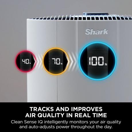 Shark NeverChange5 Air Purifier MAX White HP300UK - Image 5