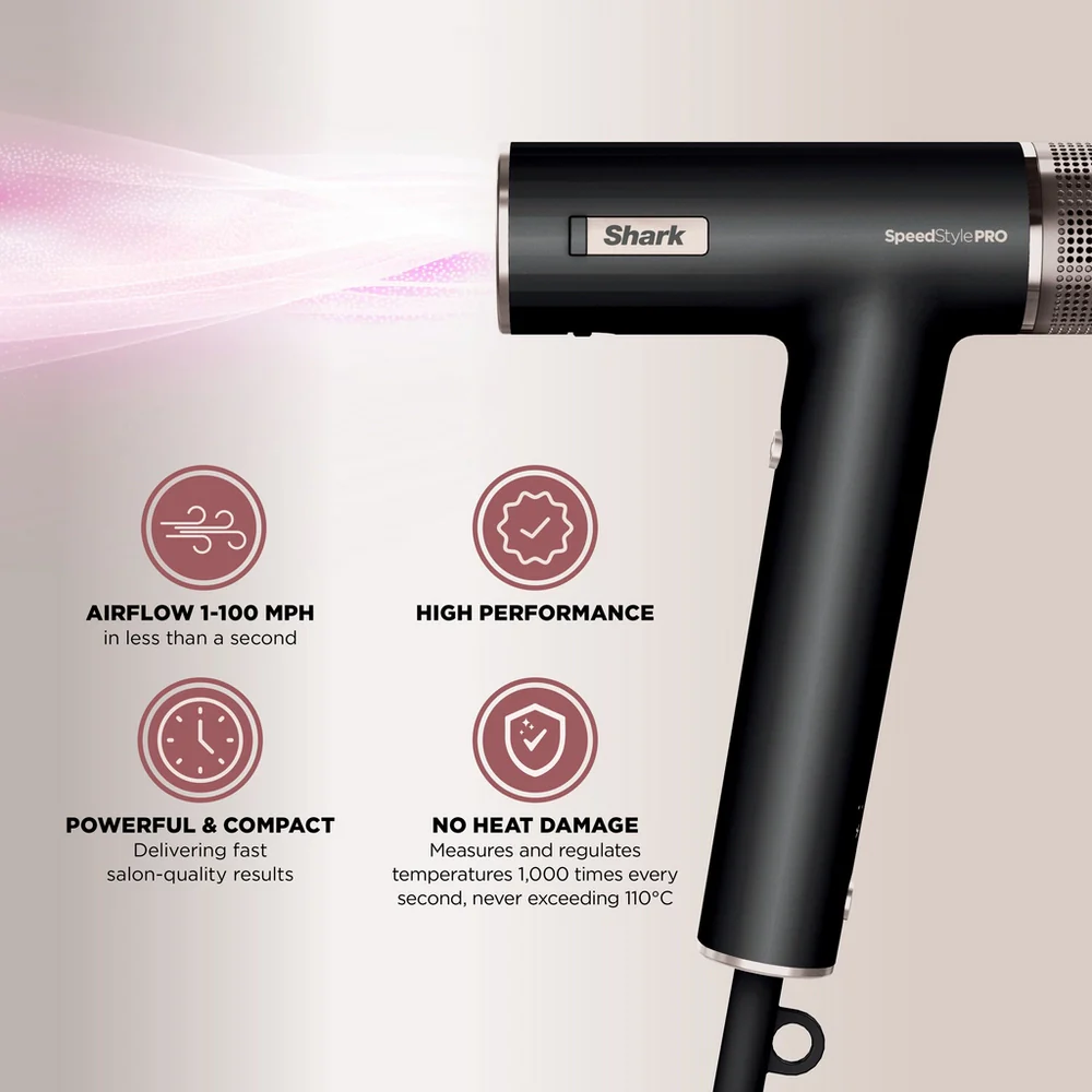 Shark SpeedStyle Pro 3 in 1 High-Velocity Hair Dryer System for Straight & Wavy Hair HD731UK - Image 2