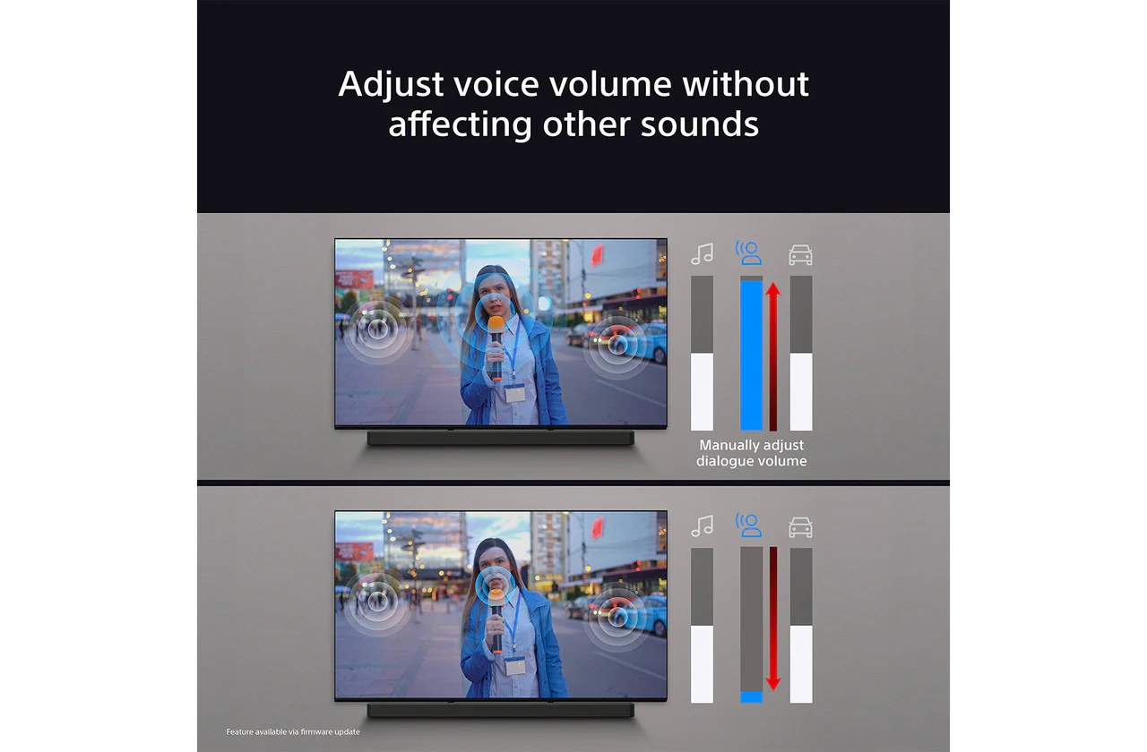 Sony BRAVIA Theatre Bar 9 Flagship 7.0.2 Single Dolby Atmos/DTS:X Soundbar - Clearance - Image 5