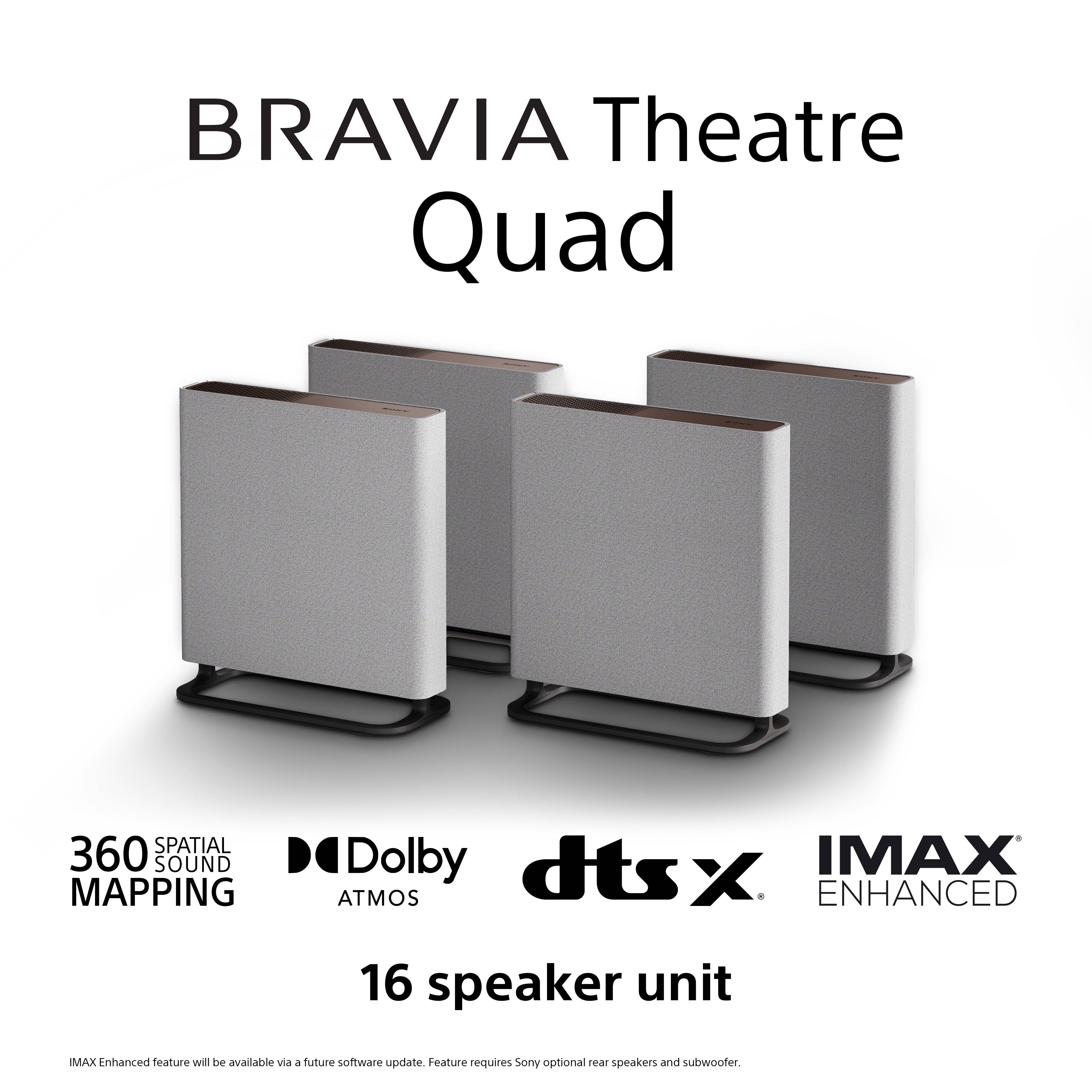 Sony Bravia Theatre Quad HT-A9M2 Flagship Home Theatre Speaker System with 360 Spatial Sound Mapping - Image 2