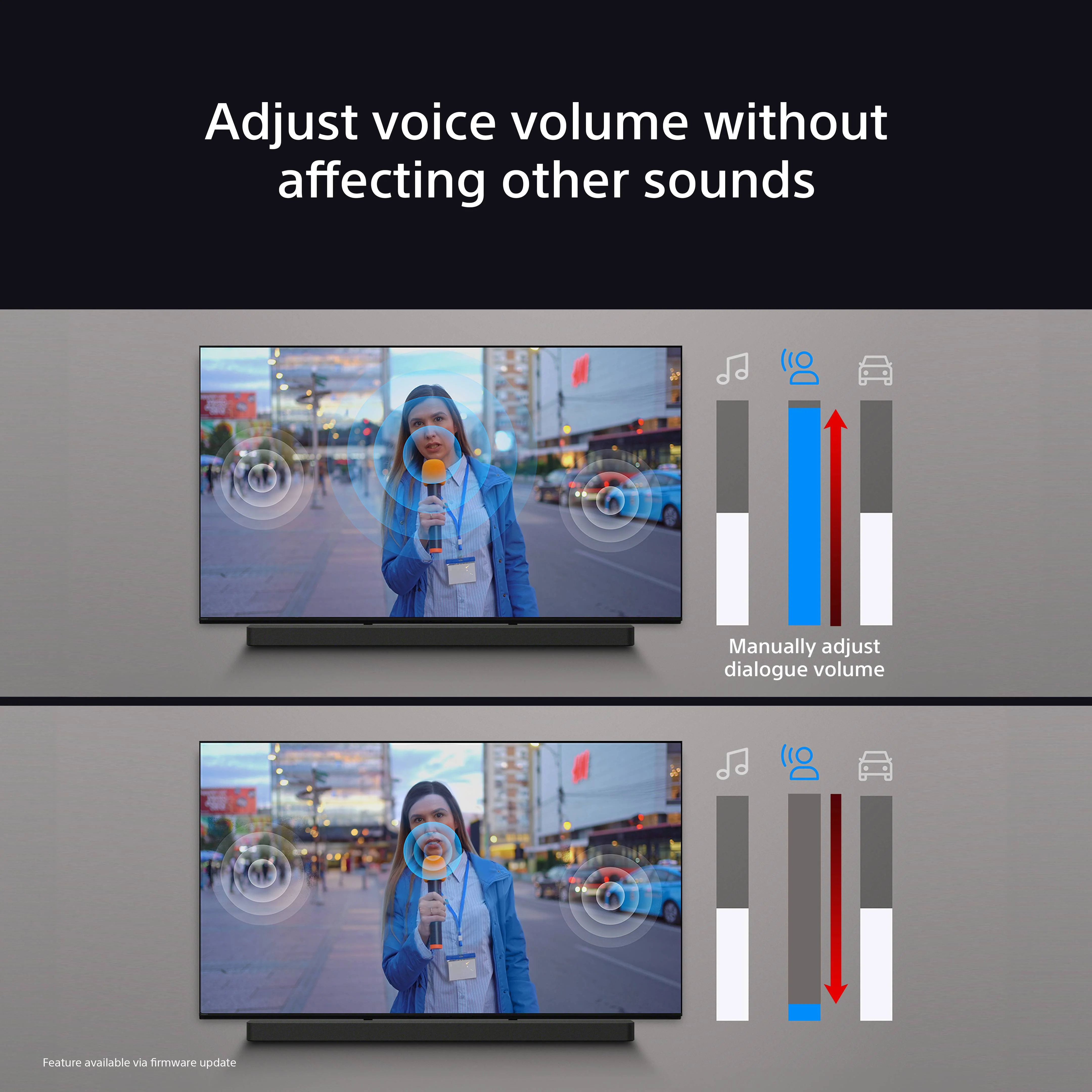 Sony HTA8000.CEK 5.0.2 BRAVIA Theatre Bar 8 Soundbar Black - Image 9
