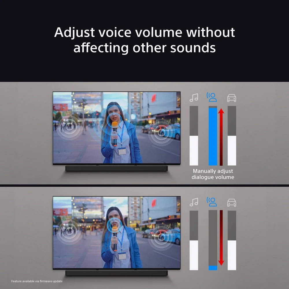 Sony K77XR80PU 77 Inch BRAVIA 8 4K UHD HDR OLED Smart TV with BRAVIA Theatre Bar 8 HTA8000 Soundbar Bundle - Image 17