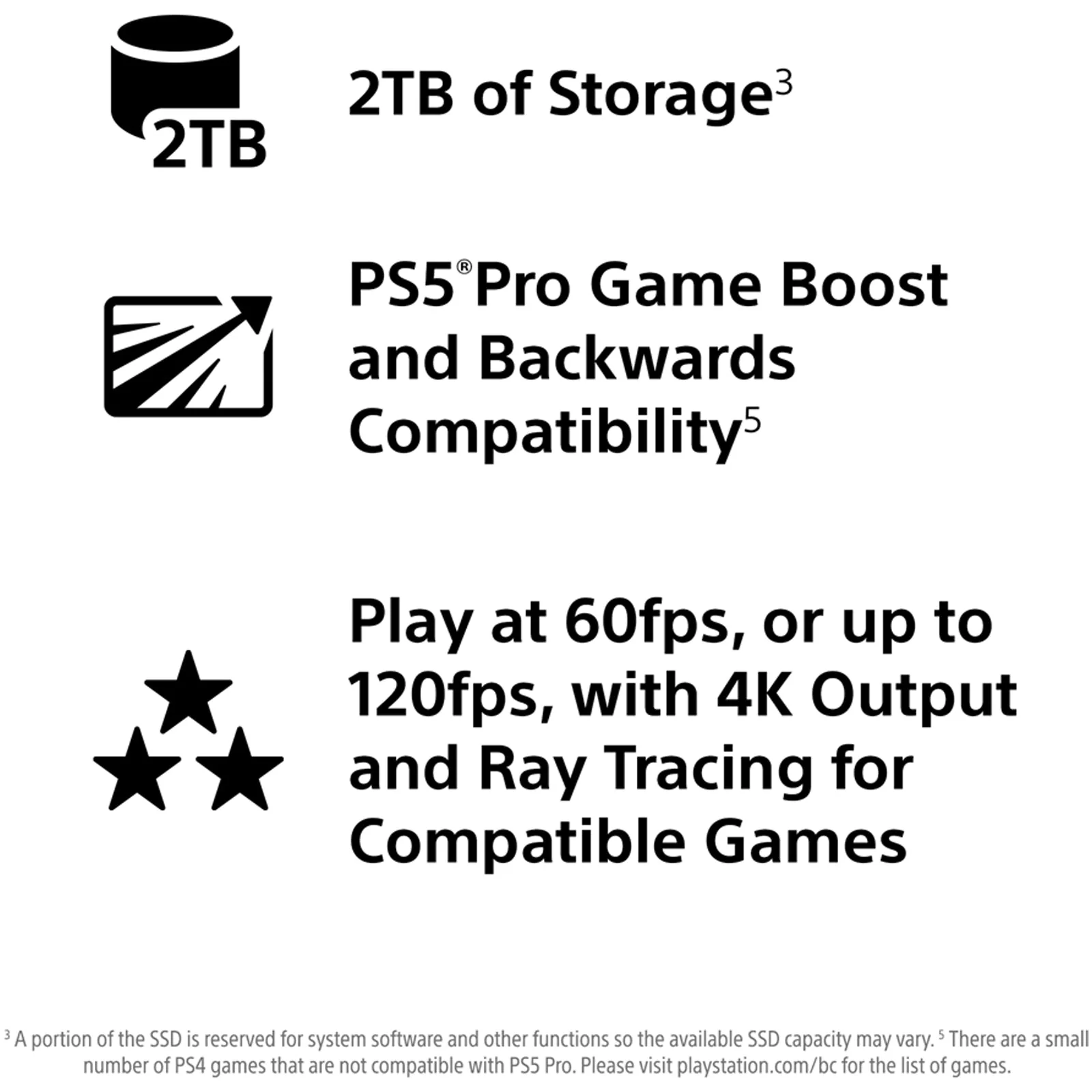 Sony PlayStation 5 Pro Console - Image 8