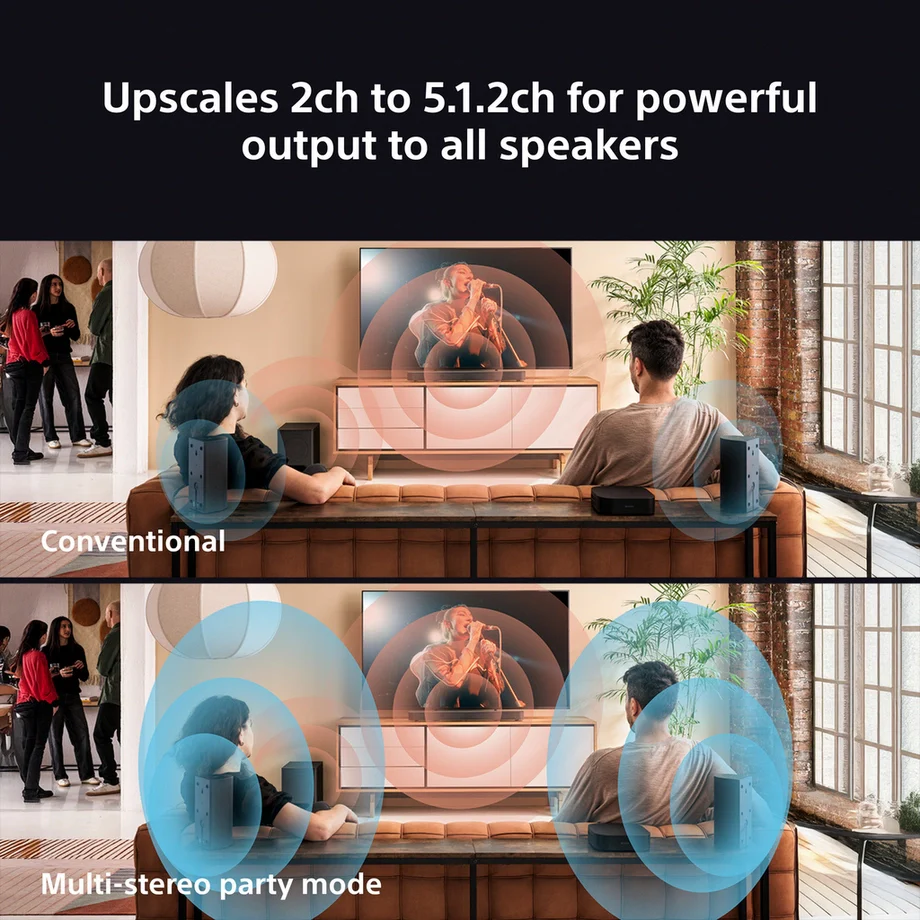 Sony SASW7 BRAVIA Theatre Sub 7 100W Wireless Subwoofer Black - Image 10